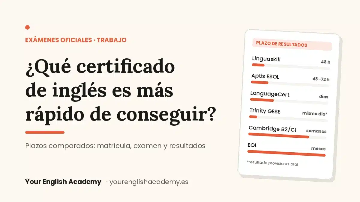 ¿Qué certificado de inglés es más rápido conseguir si me lo piden en el trabajo?